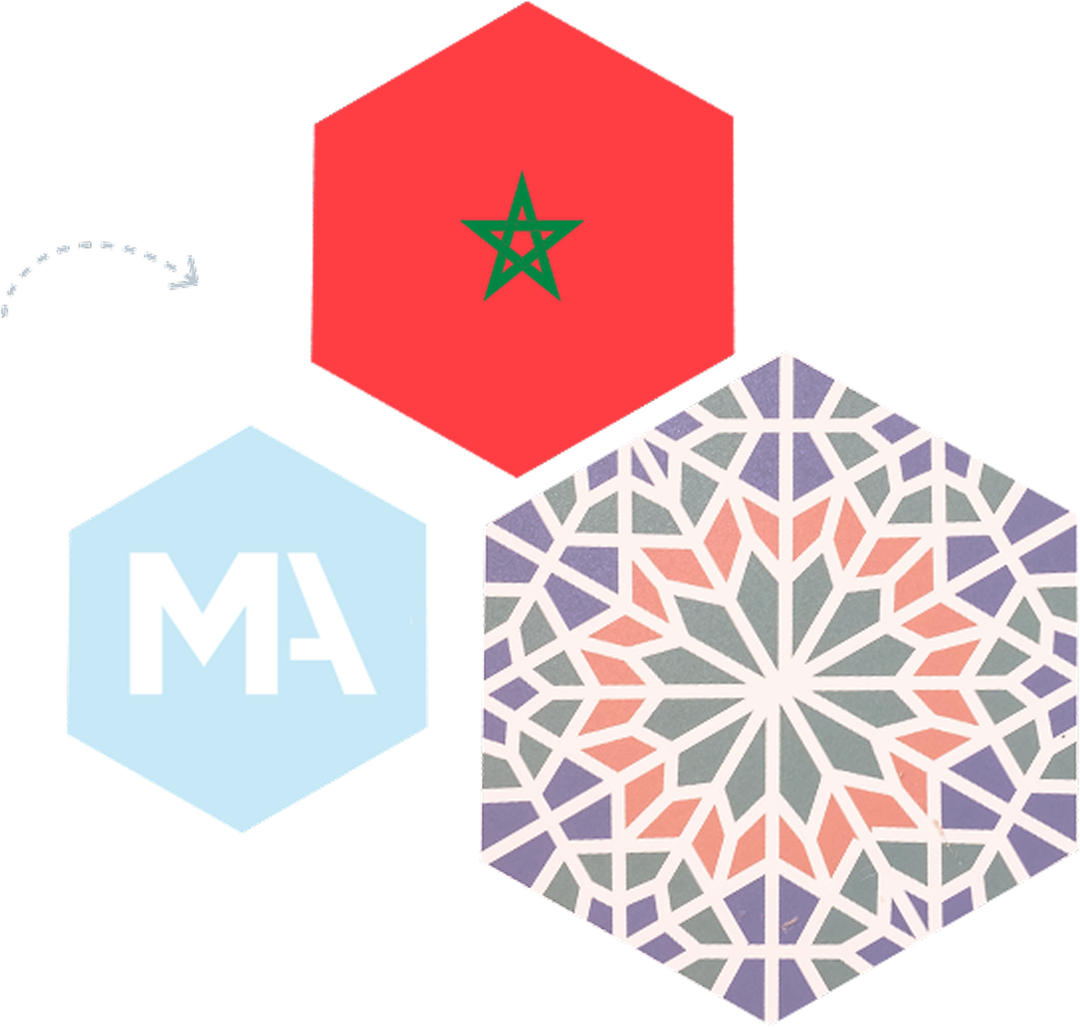 Morocco domain extensions